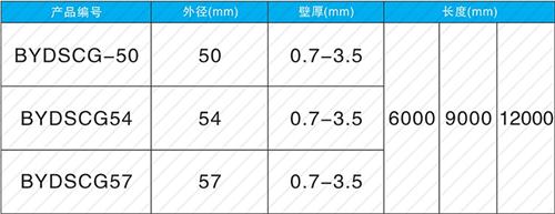 清徐钳压式声测管规格尺寸